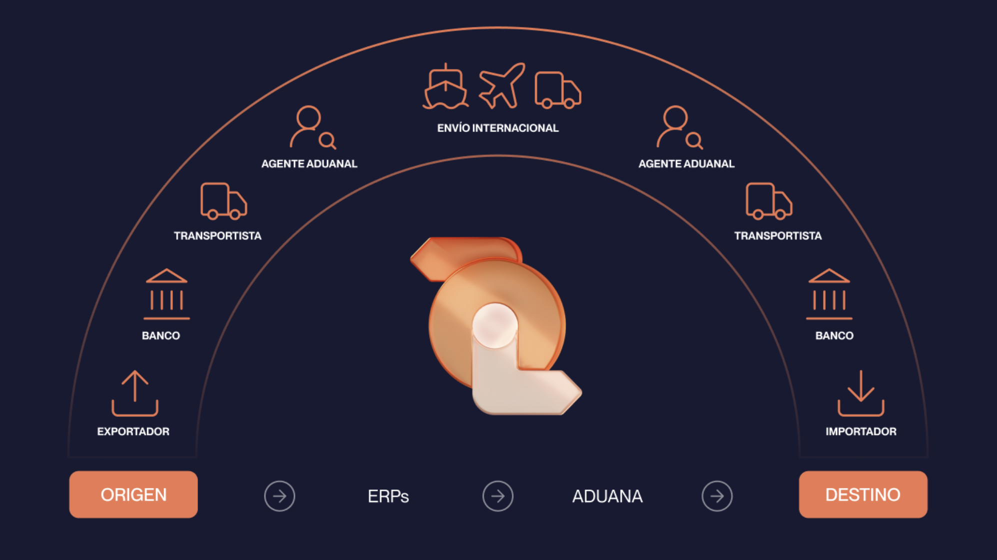 Captura de pantalla 2024-09-26 a la(s) 8.55.22 a. m.